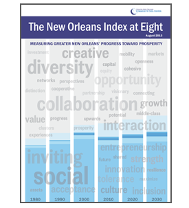 The New Orleans Index at Eight