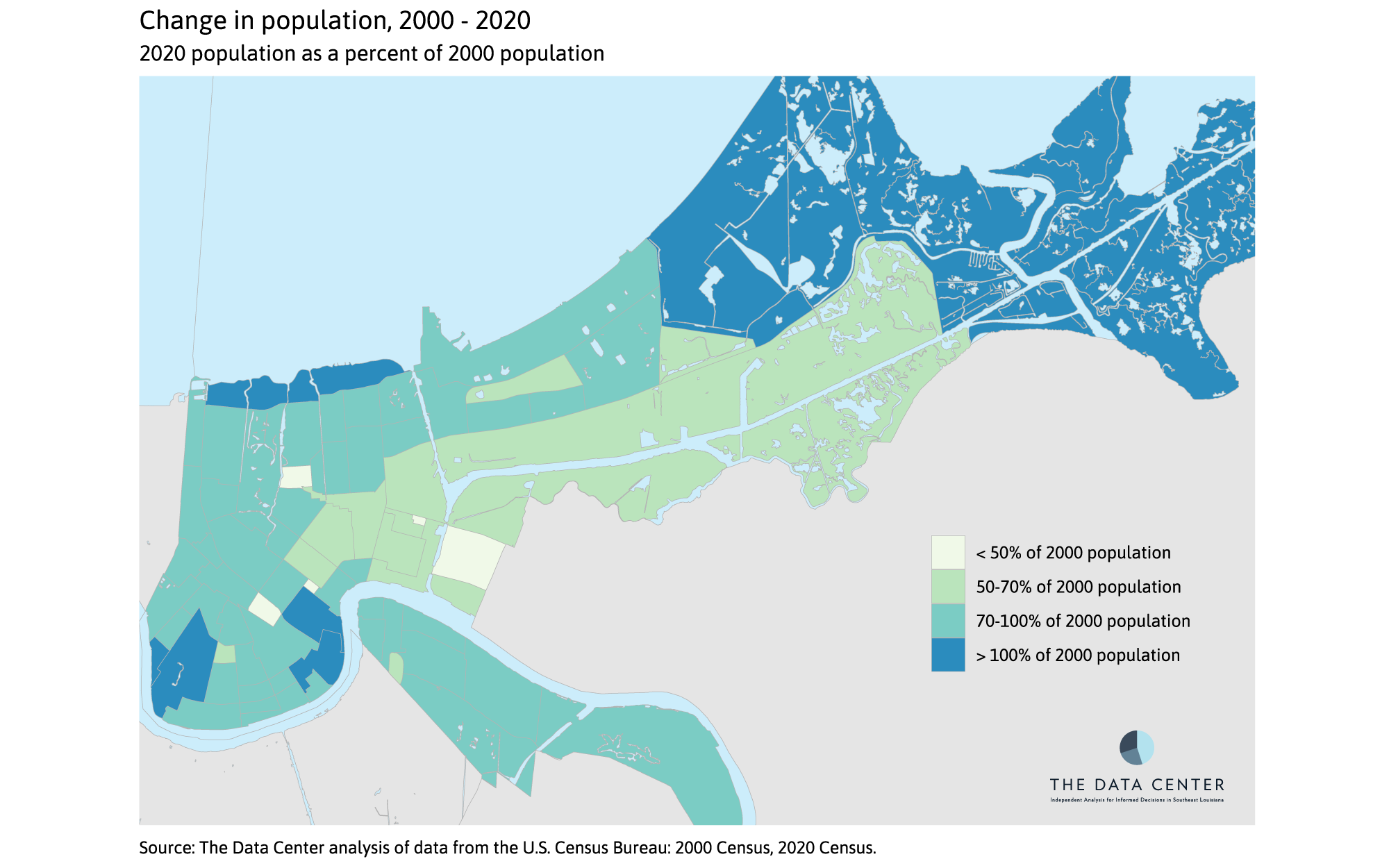 Percent Change, 2000 to 2020